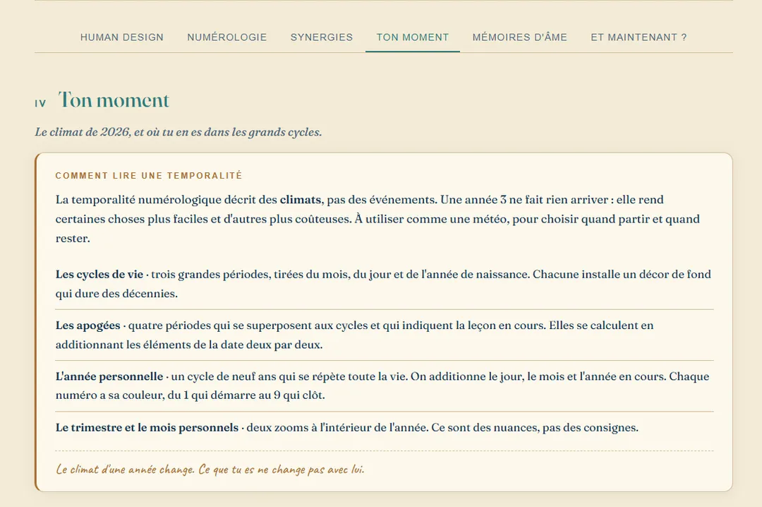 Extrait du guide RACINES : les encadrés explicatifs de la partie Ton moment.